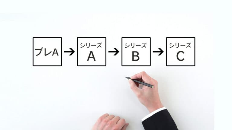 スタートアップ企業の広報PR担当者必見！フェーズごとに取り組みたい情報発信・プレスリリースを解説｜宮地正惠