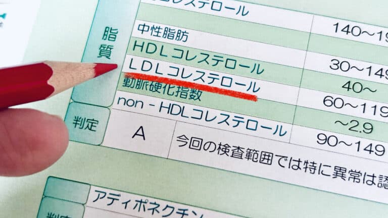 LDLコレステロールの日